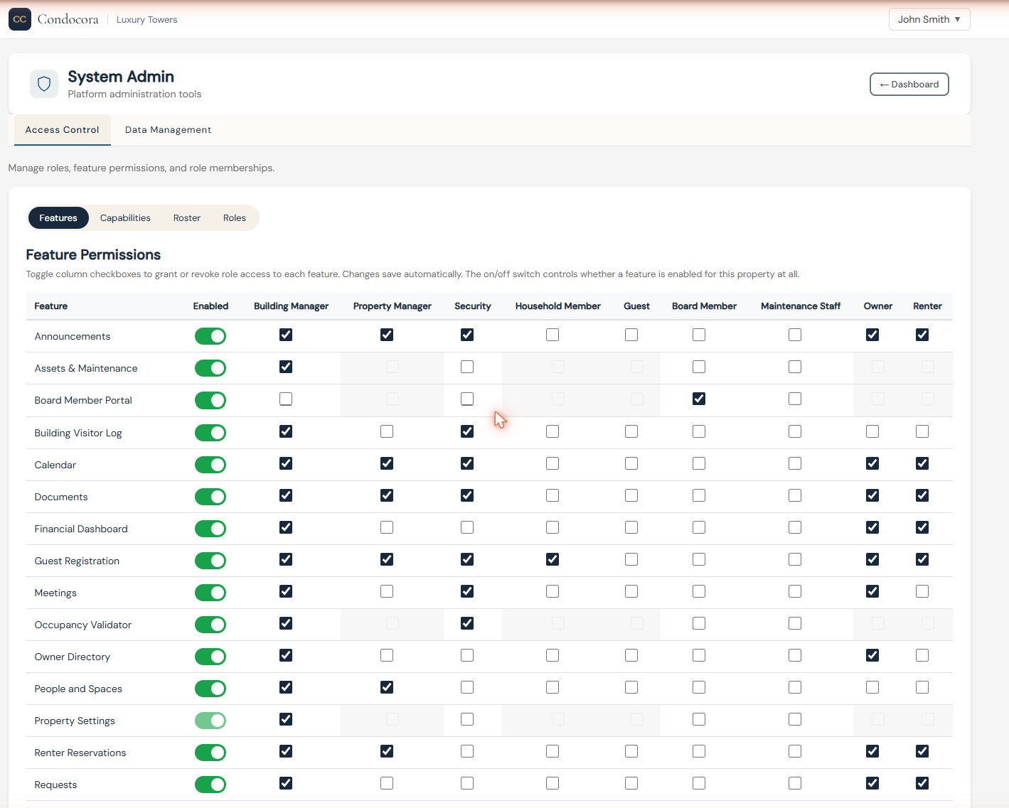 Access control matrix