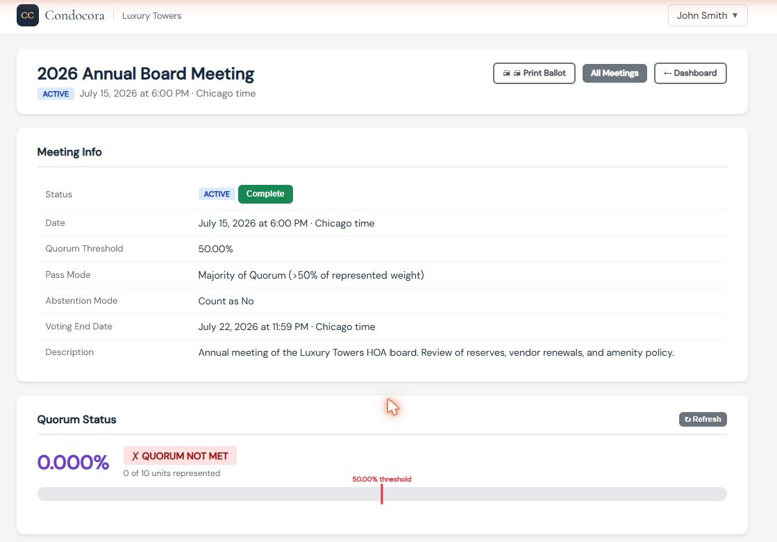 Meeting and resolution management